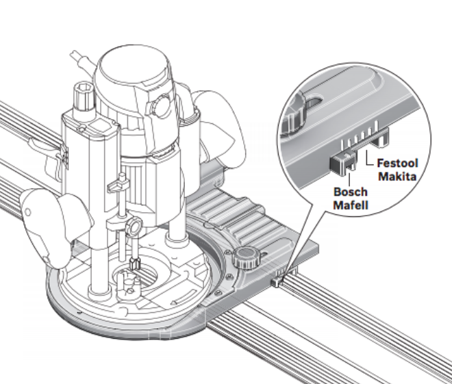 BOSCH FSN OFA - Router Guide Rail Adaptor- ฐานสำหรับติดตั้งเร้าเตอร์เพื่อใช้กับราง Bosch, Festool, Makita - 1600Z0000G