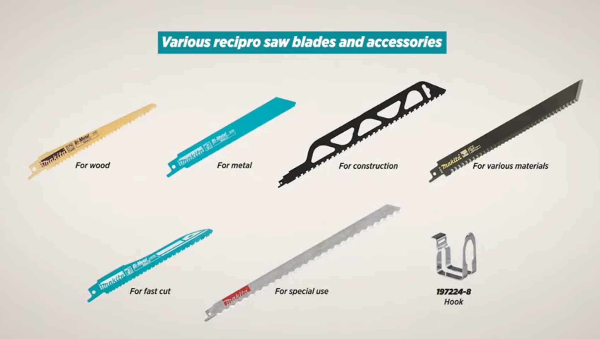 MAKITA DJR189Z 18 V Cordless Reciprocating Saw without Batteries and Charger - เลื่อยชักไร้สาย มากีต้า รุ่น DJR189Z ไม่มีแบตเตอรี่ และแท่นชาร์จ