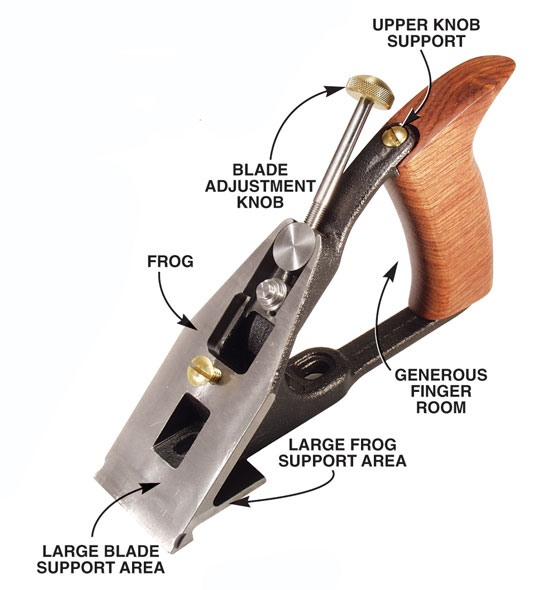 VERITAS #4 Smooth Plane - PM-V11 or A2 blades - กบเหล็ก Veritas เบอร์ 4 ใบกบเหล็ก PM-V11 - 05P2671 หรือเหล็ก A2 - 05P2601 (สินค้าสั่งซื้อล่วงหน้า Pre Order)