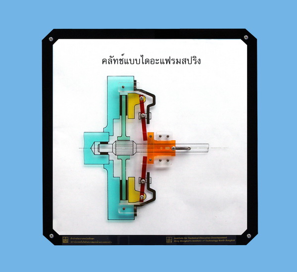 คลัตช์แบบไดอะเเฟรมสปริง ITED-MT 07042