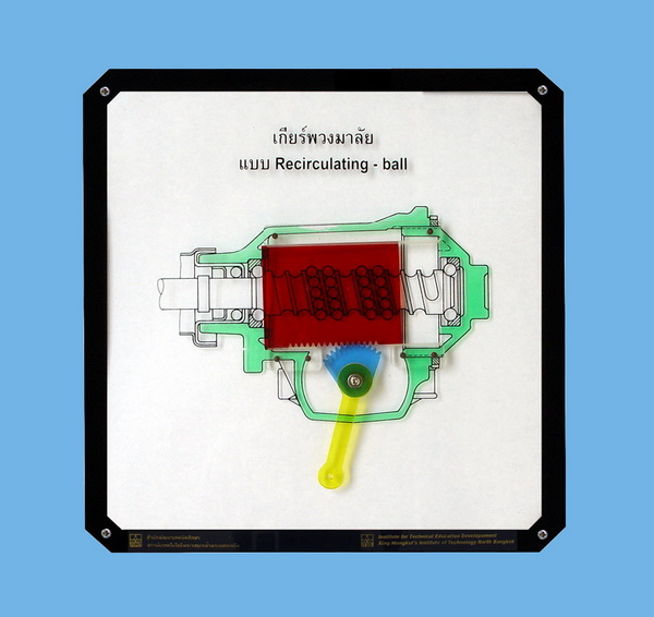 เกียร์พวงมาลัยแบบลูกปืนหมุนวน (Recirculating ball) ITED-MT 07045