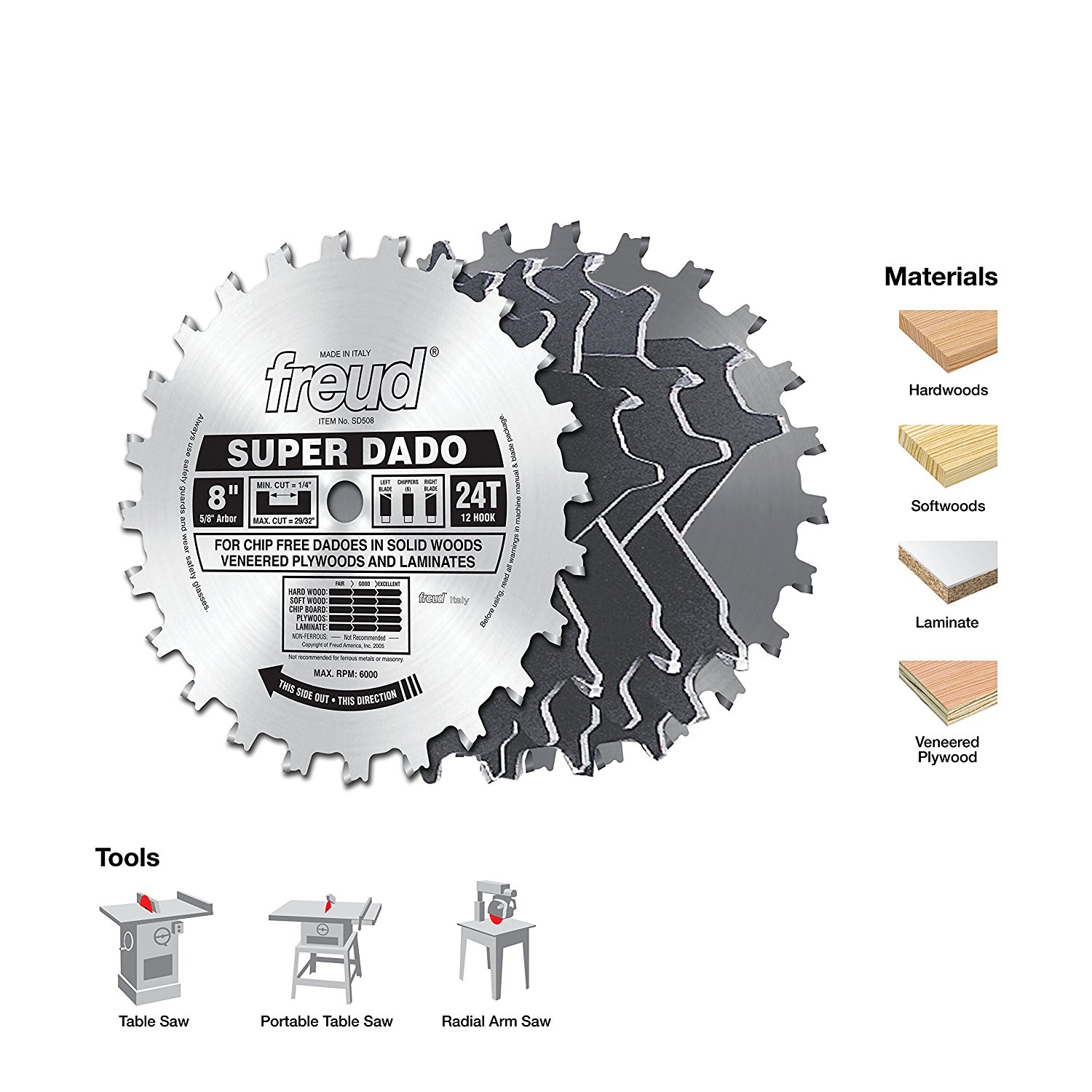 FREUD SD508 Super Stacked Dado Set - ชุดใบเลื่อยเซาะร่องขนาด 8-inch แบบซ้อนเป็นชั้น U.S.A. (สินค้าสั่งซื้อล่วงหน้า Pre-Order)