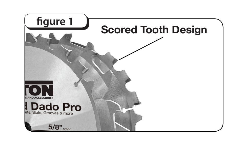 FULTON 2884 8" Stacked Dado Pro 5/8" Arbor Saw Blades - ชุดใบเลื่อยเซาะร่อง ขนาด 8นิ้ว Fulton รุ่น 2884