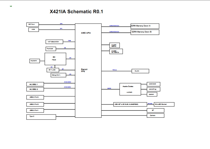 Asus X421IA R2.0 Schematic