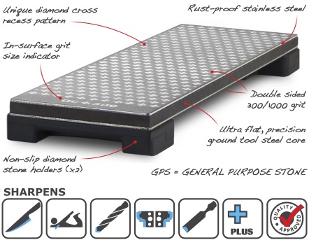 M-Power Tools 10019 - 8” Double Side Diamond Bench Stone (หินเพชรลับคม ชนิด 2 หน้าขนาด 8 นิ้ว ) Made in U.K