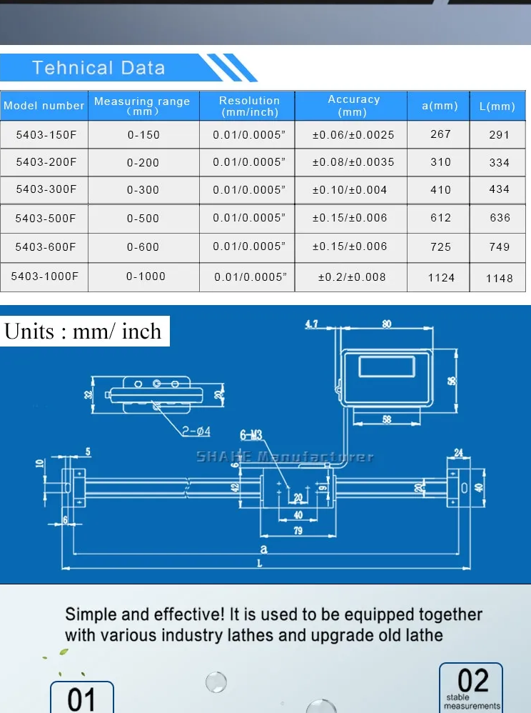 SHAHE 5403-xxxx Digital Remote Readout - เครื่องอ่านความลึกของเครื่องมือ SHAHE รุ่น 5403-xxxx