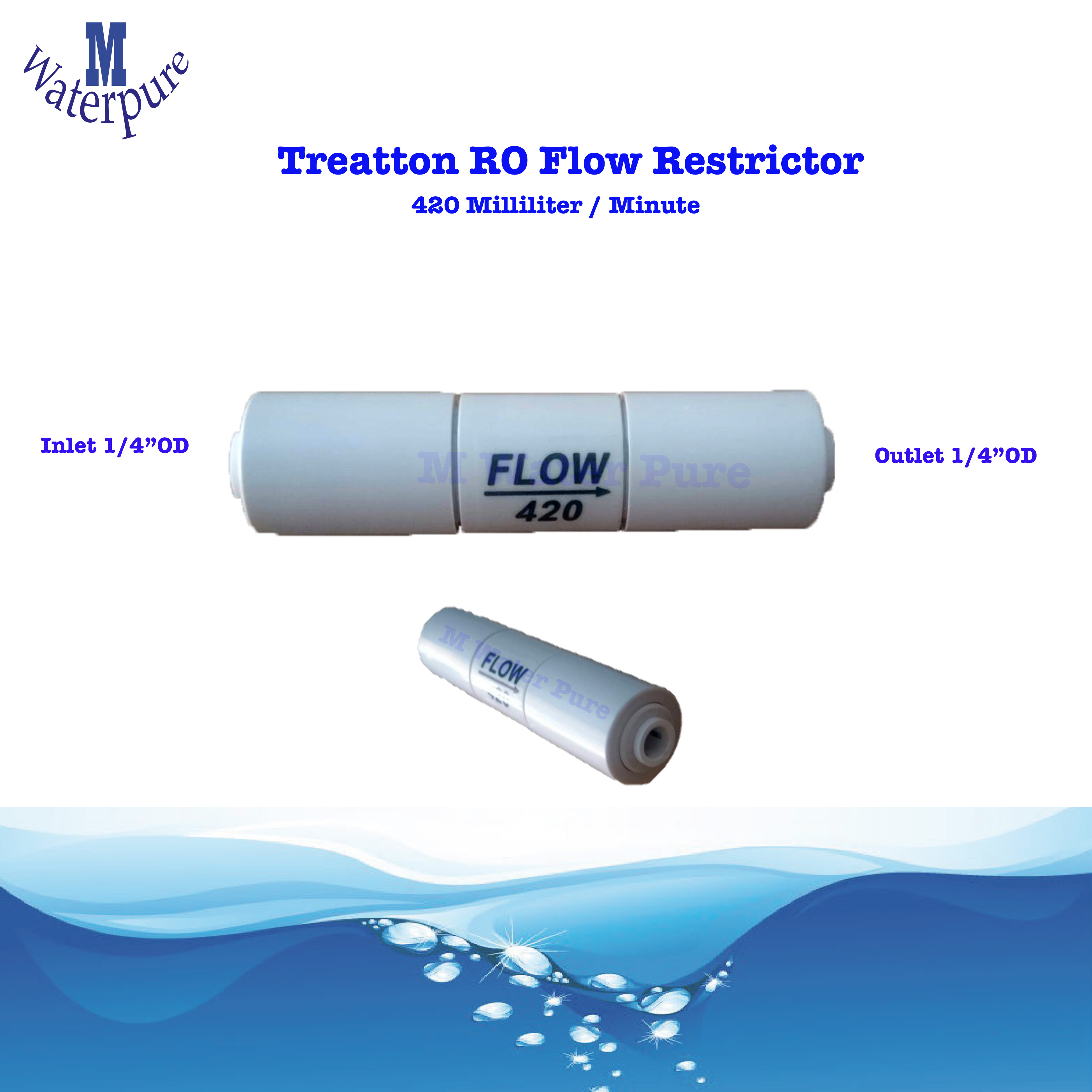 ท่อลดอัตราน้ำทิ้ง RO ( Flow Restrictor ) ขนาด 420ml/min