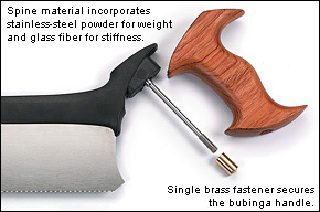 VERITAS Rip and Crosscut Carcass Saws -เลื่อยทำตู้ตัดตามเสี้ยน และขวางเสี้ยน