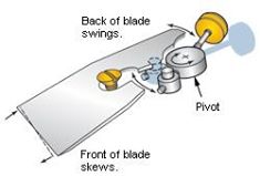 VERITAS 05P4043 Wooden Plane Hardware Kit with PM-V11 blade -ชุดคิทจาก Veritas สำหรับทำกบไม้ใบกบ PM-V11 (ชุดคิทไม่รวมไม้) - (Made in Canada)