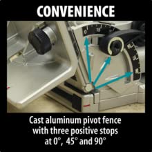 Makita PJ7000 Biscuit Jointer - เครื่องเซาะร่องใส่แผ่นบิสกิต มากีต้า รุ่น PJ7000