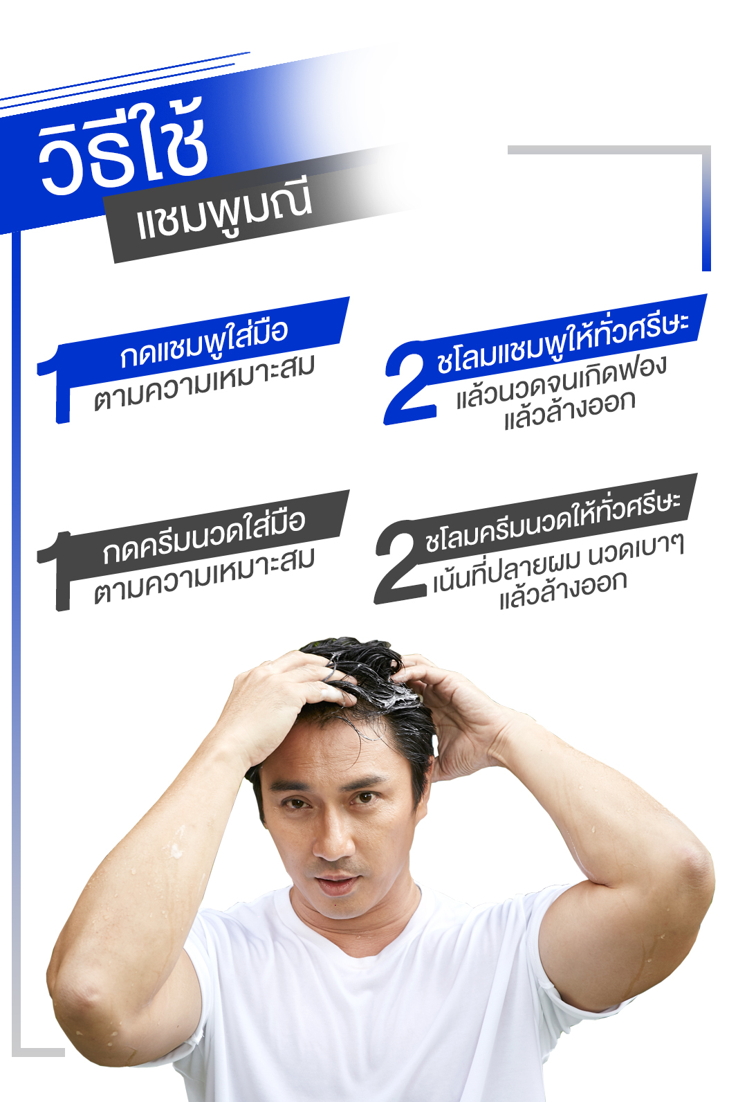 มณีแชมพู Manee Shampoo 3 แถม 3 รับราคาตัวแทนทันที