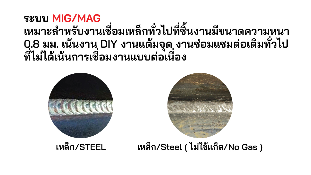 ZINSANO ZMIG140 Welding Machine (installed MIG torch cable with the machine) ZMIG140 - เครื่องเชื่อม MIG ขนาด 140 แอมป์ ZINSANO รุ่น ZMIG140