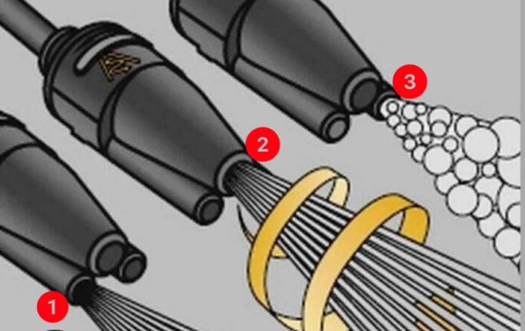 BOSCH Trio Nozzle - หัวฉีดน้ำ Tri Nozzle สำหรับเครื่องฉีดน้ำแรงดันสูงปรับหัวฉีดได้ 3 แบบ - F016800583