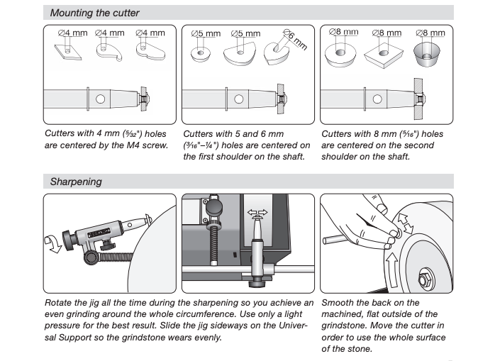 TORMEK SVD-186 R Gouge Jig- ชุดคิทสำหรับลับมีดกลึงไม้ มีดแกะสลัก ใบมีดกลมขนาดเล็ก หรือเล็บมีดคาร์ไบด์ ด้วยจิ๊กของ Tormek รุ่น SVD-186 R (สินค้าสั่งซื้อล่วงหน้า Pre Order)