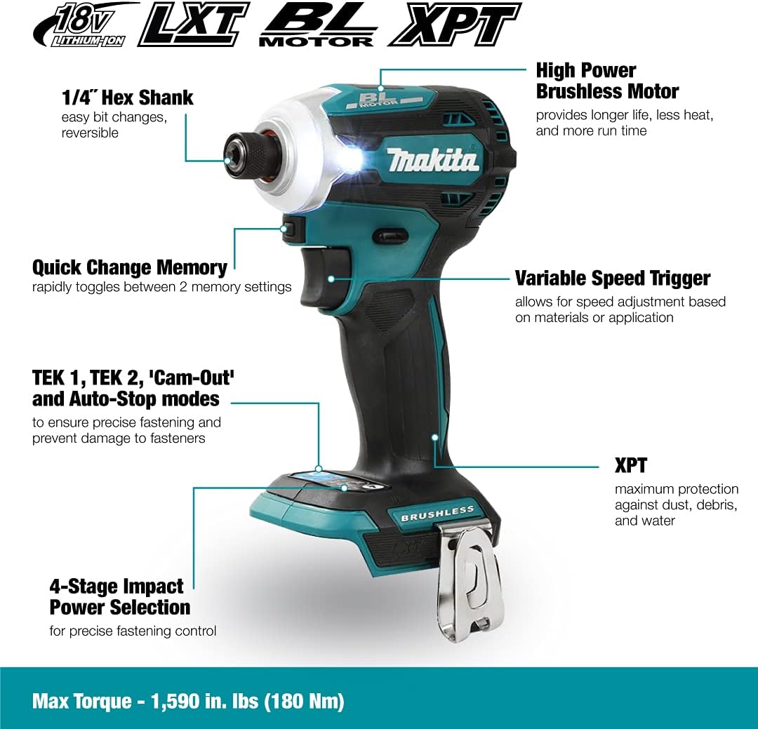 MAKITA DLX2315J 18V Combo Set (DTD171 and DHP484) with 2x 3.0Ah Batteries and Charger - ชุดรวมไขควงกระแทกไร้สาย DTD171 และ สว่านไร้สาย DHP484 18โวล์ท มากีต้า รุ่น DLX2315J พร้อมแบตเตอรี่ 3.0Ah 2ก้อน และแท่นชาร์จ