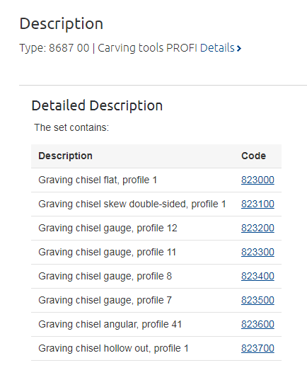 NAREX 868700 Set of Woodturning chisels for Wood carving and Linocut, WOOD LINE PROFI ชุดสิ่วกลึงผลิตด้วยมือ สำหรับงานแกะสลักไม้ และ Linocut (Made in Czech Republic)