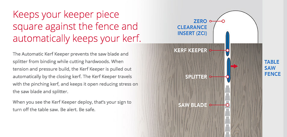 MICROJIG SP-2/ SP-2TK MJ Splitter SP-2 Steel Pro Kit - ตัวแยกไม้กันไม้ตีกลับ (Made in U.S.A.)