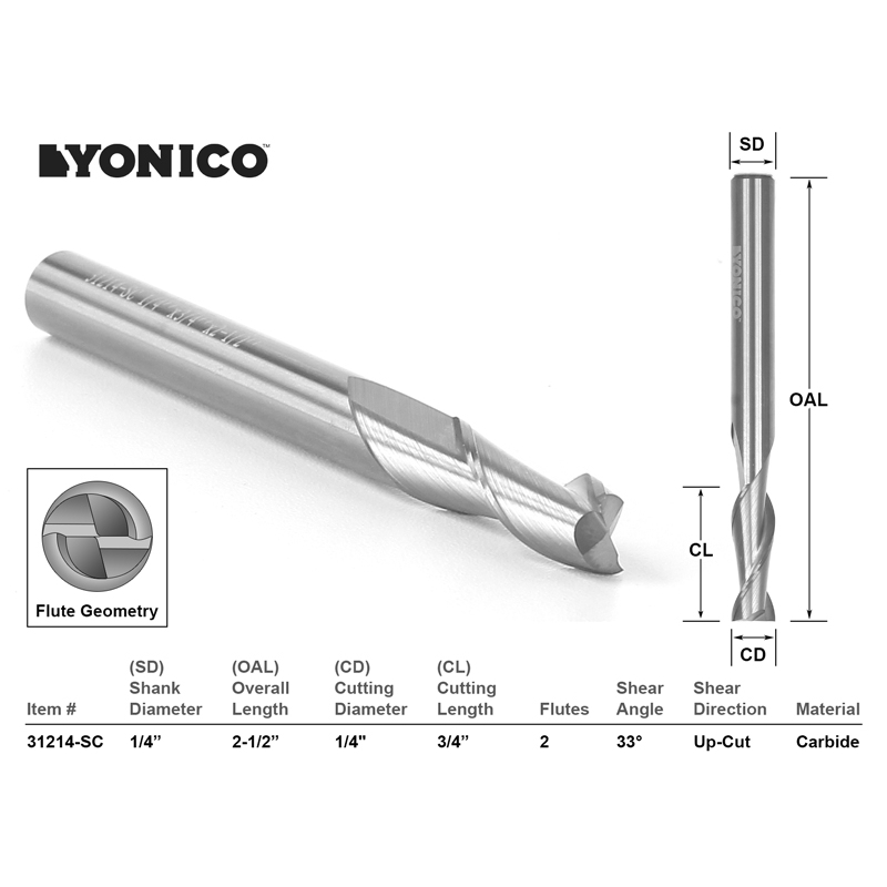 YONICO YN-31214-USC Solid Carbide Spiral Up-Cut Bit - 1/4" Shank - ดอกทริมเมอร์ชนิดคาร์ไบด์ทั้งแท่ง คมแบบเกลียว 2 ชุดกัดขึ้น แกน 1/4 นิ้ว U.S.A. - YN-31214-USC