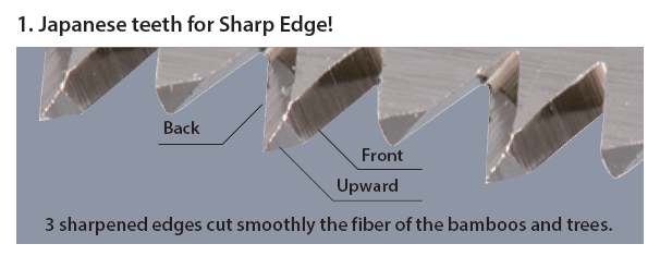 MAKITA B-62016 - Japanese Teeth Reciprosaw Blade, 250mm (10-inch) 8.5TPI - ใบเลื่อย เลื่อยชัก ฟันเลื่อยญี่ปุ่น เหมาะสำหรับตัดกิ่งไม้สด และไม้ไผ่ ขนาด 250มม (10 นิ้ว) 8.5 ฟันต่อนิ้ว มากีต้า รุ่น B-62016