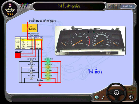 ส่วนประกอบหน้าที่ของระบบไฟสัญญาณรถยนต์ ITED-MM 07029