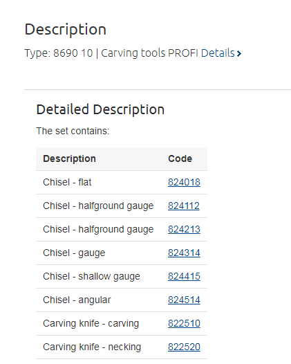 NAREX 869010 set for detailed carving, PROFI ชุดมีดแกะสลักสำหรับเก็บงานที่มีรายละเอียดมาก (Made in Czech Republic)