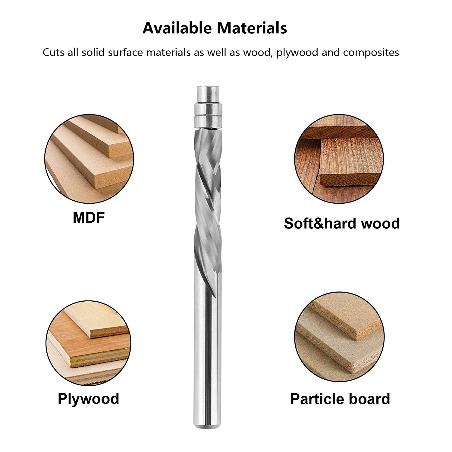 SIT TOOL SIT-14122 Solid Carbide Flush Trim Compression Spiral Router Bit 1" C/L, 1/4" Shank - ดอกทริมเมอร์เดินตามแบบชนิดคาร์ไบด์ทั้งแท่ง คมกัดแบบบีบอัด/ ขึ้นและลง ลูกปืนล่างคมแบบเกลียว 2 ชุด ความยาวเกลียวคมตัด 1นิ้ว แกน 1/4 นิ้ว. SIT TOOL รุ่