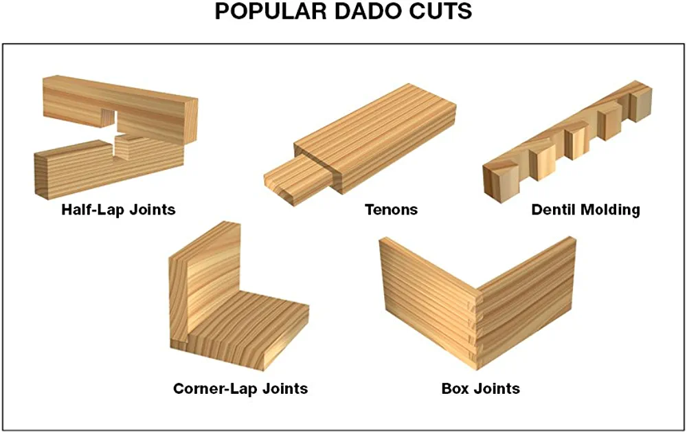 FREUD SD510 10-inch/ 1-inch bore Super Stacked Dado Set - ชุดใบเลื่อยเซาะร่องขนาด 10นิ้ว รูเพลา 1นิ้ว(25.4มม.) แบบซ้อนเป็นชั้น U.S.A. (สินค้าสั่งซื้อล่วงหน้า Pre-Order)