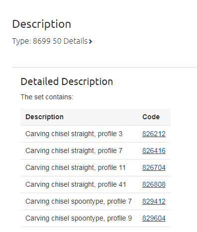 NAREX 869950 set of carving chisel PROFI ชุดสิ่วแกะสลักไม้ (Made in Czech Republic)
