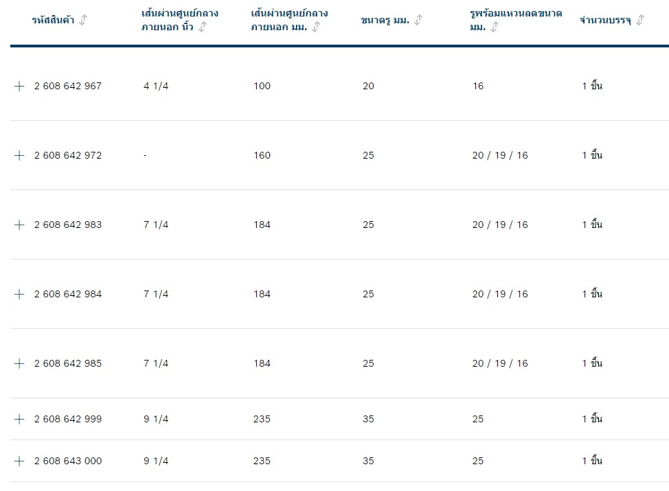 BOSCH Circular Saw Blade Expert for Wood - ใบเลื่อยสำหรับเลื่อยวงเดือน สำหรับตัดไม้ที่ต้องการคุณภาพ สำเนา