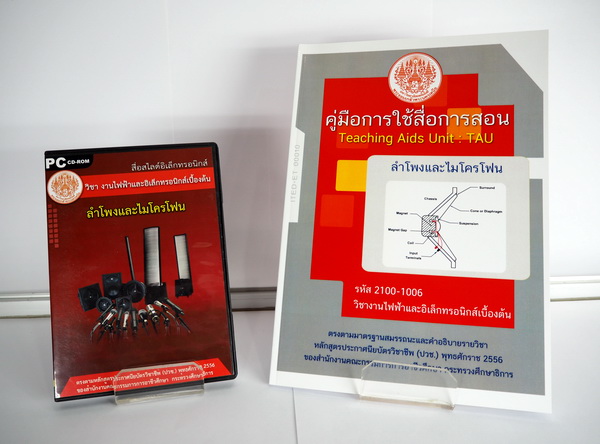 ลำโพงและไมโครโฟน (คู่มือการใช้สื่อ/สไลด์อิเล็กทรอนิกส์) - ITED-ET 00010