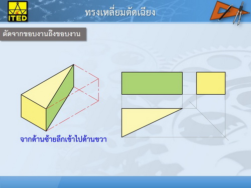เขียนแบบเทคนิคเบื้องต้น (คู่มือผู้สอน/คู่มือผู้เรียน/สไลด์อิเล็กทรอนิกส์) ITED-MI 03002-01