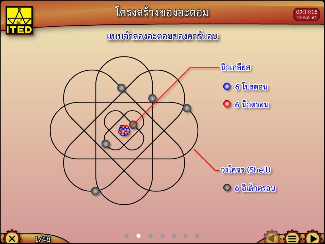 ไฟฟ้าเบื้องต้น ทั้งชุดวิชา (คู่มือผู้สอน/คู่มือผู้เรียน/สไลด์อิเล็กทรอนิกส์) ITED-EI 01001