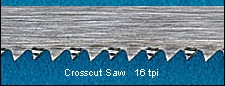 VERITAS Small and Small Fine Tooth Crosscut Saws - เลื่อยตัดขวางเสี้ยนขนาดเล็กฟันมาตรฐาน และฟันละเอียด