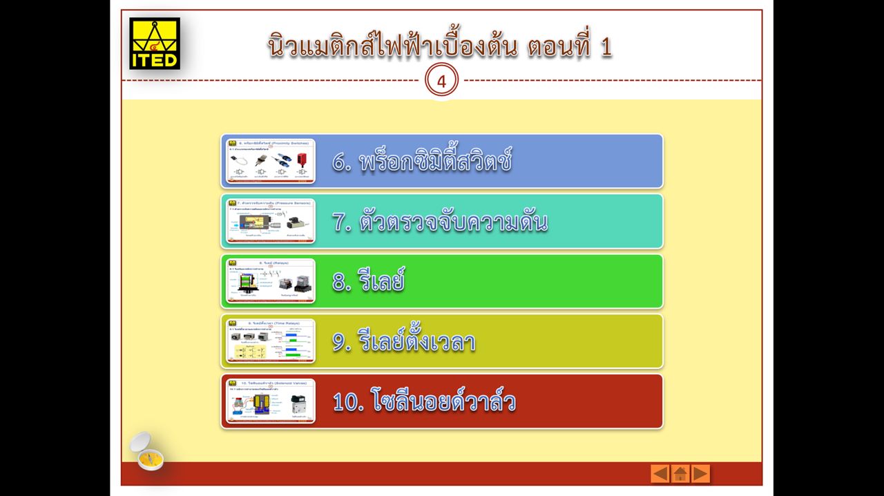 นิวแมติกส์ไฟฟ้า คู่มือผู้สอน/สไลด์อิเล็กทรอนิกส์ ITED-MS 04002