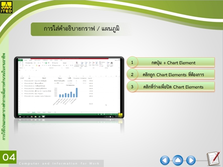 การสร้างกราฟและการพิมพ์ตารางออกทางเครื่องพิมพ์ (คู่มือการใช้สื่อ/สไลด์อิเล็กทรอนิกส์) - ITED-CoT 27010