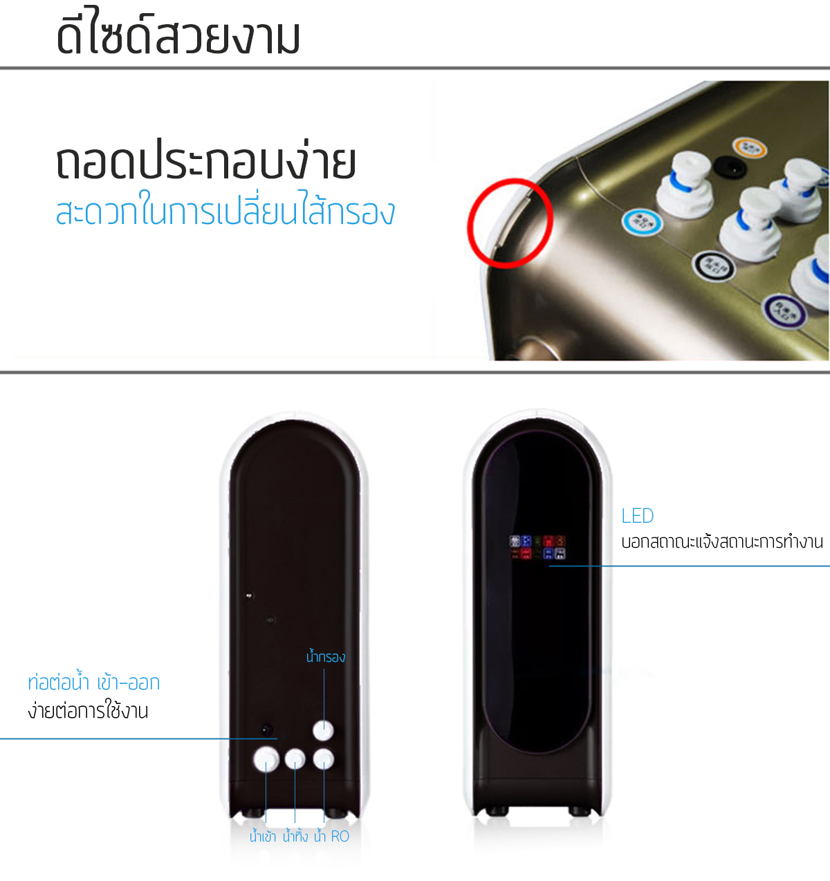 เครื่องกรองน้ำ RO - CMT-RO400G