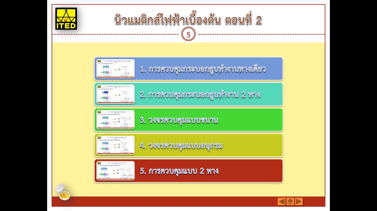 นิวแมติกส์ไฟฟ้า คู่มือผู้สอน/สไลด์อิเล็กทรอนิกส์ ITED-MS 04002
