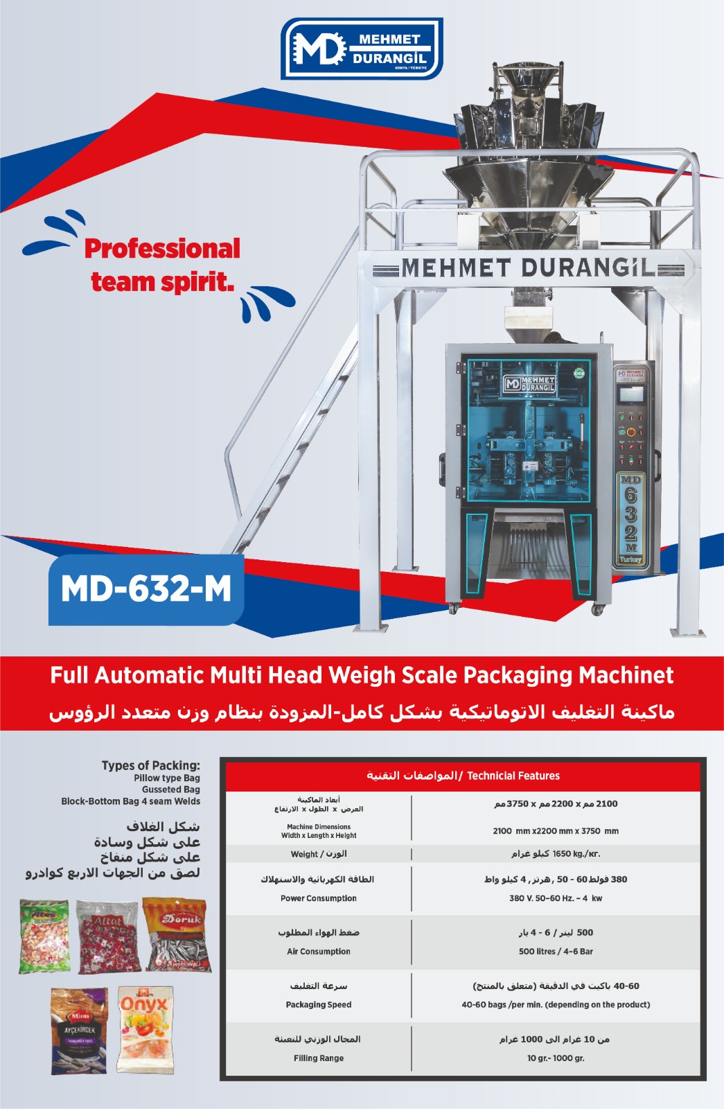 เครื่องจักรบรรจุภัณฑ์แนวตั้ง ขนาดบรรจุ10 กรัม - 1 กิโลกรัม