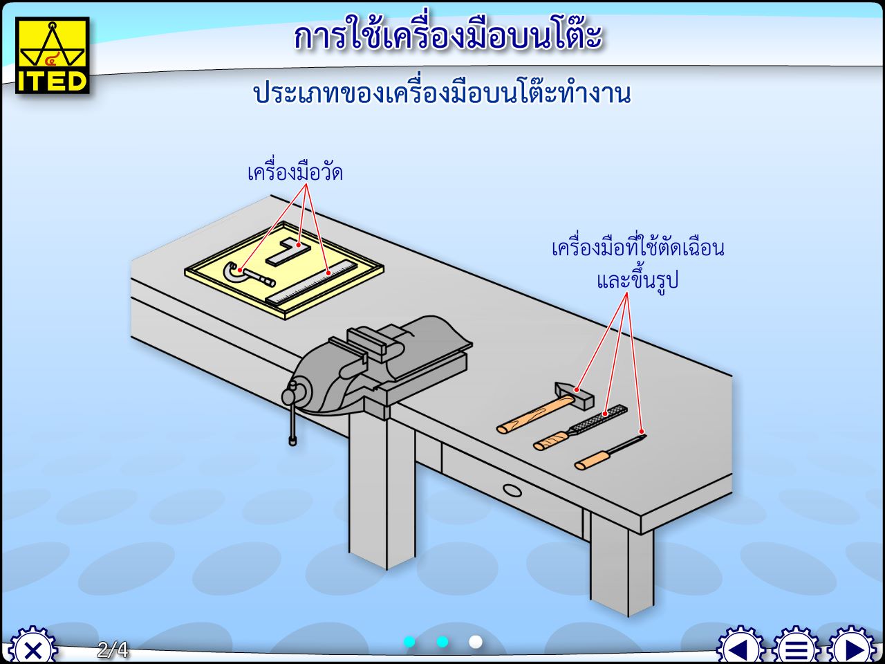 การใช้เครื่องมือบนโต๊ะ (คู่มือการใช้สื่อ/สไลด์อิเล็กทรอนิกส์) ITED-MT 02011