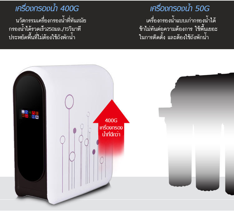 เครื่องกรองน้ำ RO - CMT-RO400G