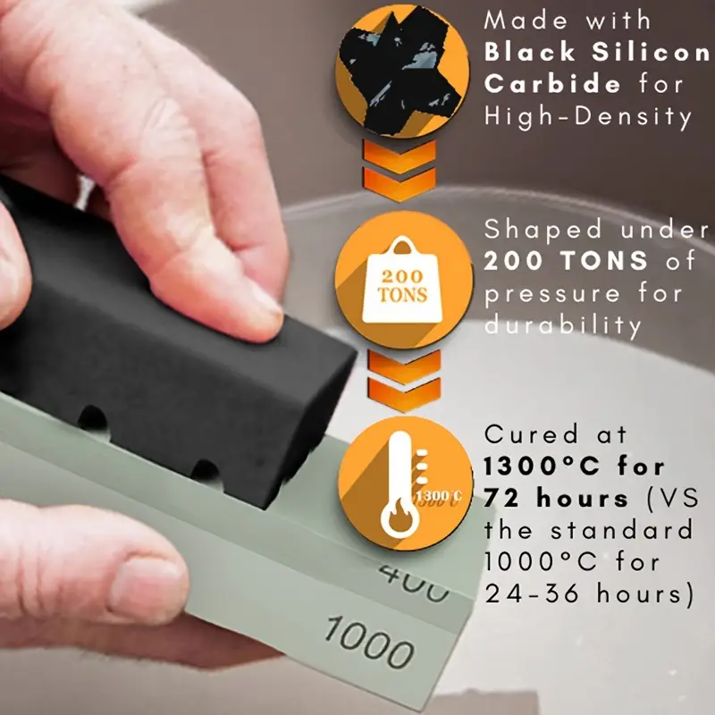 SIT TOOL 89490709 Black Silicon Carbide Flattening Stone - หินซิลิคอนคาร์ไบด์ดำสำหรับปรับหน้าหินลับให้เรียบ SIT TOOL รุ่น 89490709
