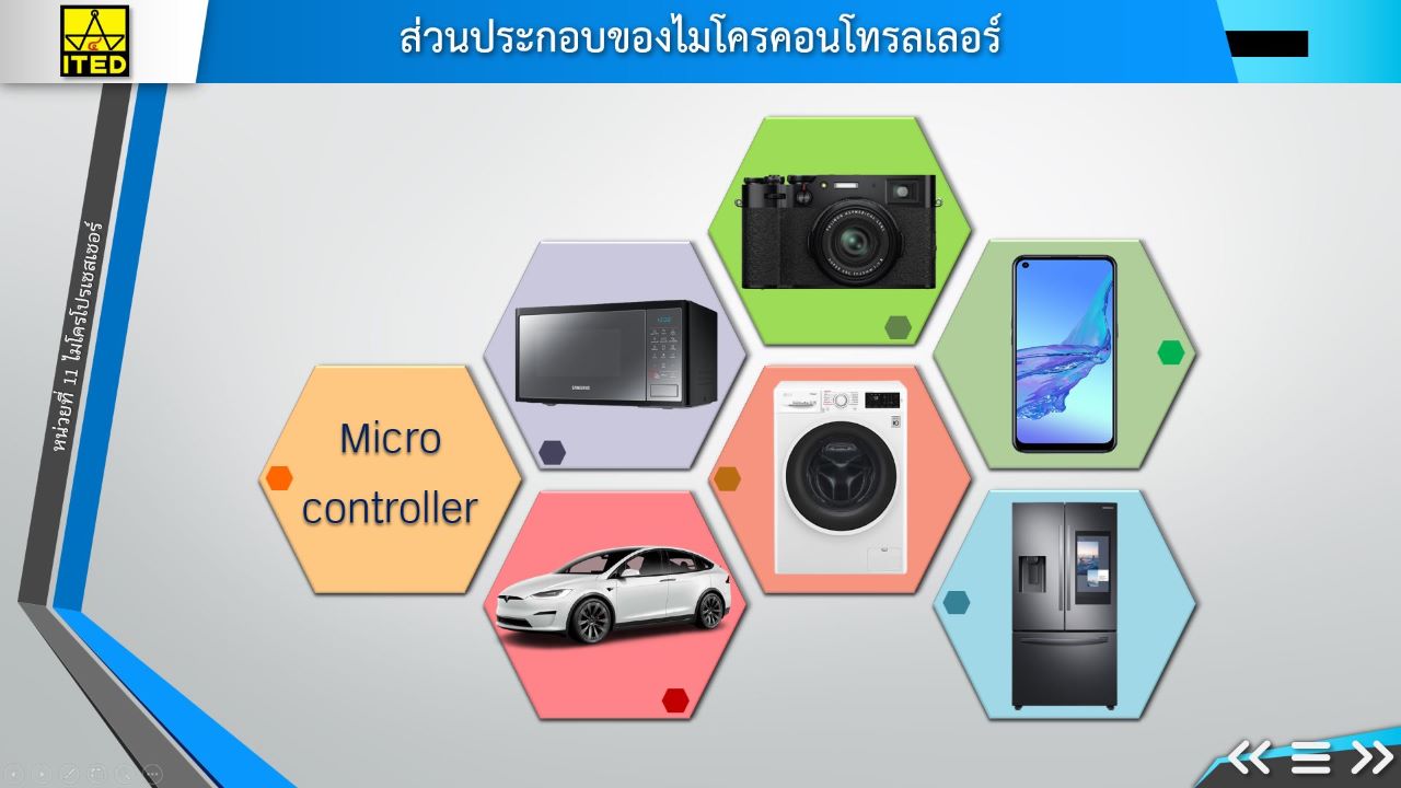 สไลด์อิเล็กทรอนิกส์ เรื่อง ระบบส่งกำลังทางกล ITED-MeI 11001-07