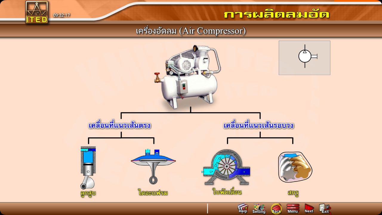 การผลิตลมอัด ITED-MM 04002