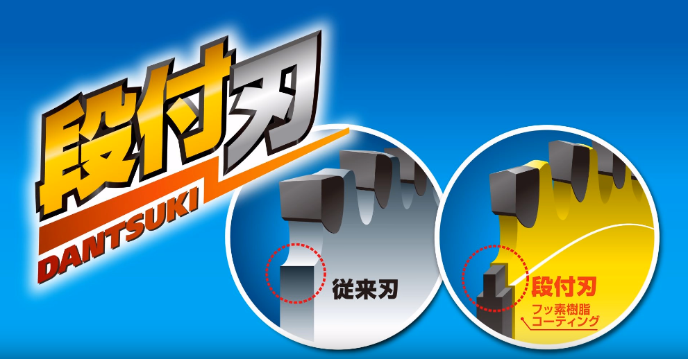 MOTOYUKI GLOBAL SAW ST-355- 14-inch Stainless Steel Saw Blade (Japan) -ใบเลื่อยตัดเหล็กไร้สนิม ใช้กับเครื่องตัดเหล็กไร้สะเก็ดไฟขนาด 14 นิ้ว