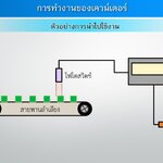 สไลด์อิเล็กทรอนิกส์ เรื่อง ไทเมอร์และเคาน์เตอร์ ITED-MeI 11001-05