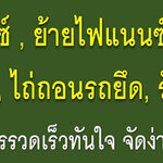รีไฟแนนซ์รถยนต์คืออะไร ทำไมคนถึงนิยมทำ