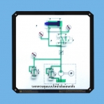 วงจรควบคุมแบบใช้น้ำมันย้อนกลับ (คู่มือการใช้สื่อ/โมเดลพลาสติก) ITED-MT 04004